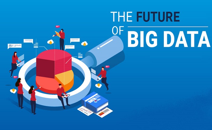 Shaping the Future