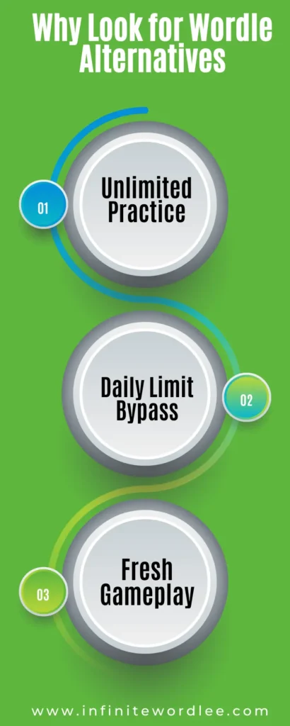 Why Look for Wordle Alternatives
